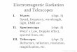 Electromagnetic Radiation and Telescopes · 14 Compare and contrast telescopes that create images using nonvisible radiation. 15 Solve mathematical problems relating magnification