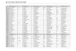 SD40 GM VOICES Technical Table - 2016.pdf · 2020. 7. 28. · 1 sd40 gm voices p.c bank a