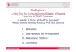 A New Tool for Computation and Display of Spectra from the ... · Werkstoffkunde HELMUT SCHMIDT UNIVERSITÄT HITRAN Conference 2006 2 Introduction In this talk a platform for the