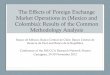 New The Effects of Foreign Exchange Market Operations in (Mexico … · 2012. 12. 5. · Presentation of results from the Closing Conference of the BIS CCA Research Network Project