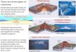 There are three types of volcanoes - geowordsgeowords.com/p_/05b-ge101-volcanism.pdf · There are three types of volcanoes or Stratovolcano Composite Volcanoes have alternating layers