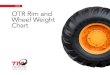 2019 OTR Rim and Wheel Weight Chart - Tire Review Magazine · RIM SIZE DIA. - WIDTH / FLANGE HT. COMPONENT WEIGHTS RECOMMENDED TIRE SIZE(S) AVG. RIM BASE WT. LBS (KG) AVG. SIDE RING