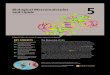 New Biological Macromolecules and Lipids · 2020. 10. 20. · Key ConCepts 5.1 Macromolecules are polymers, built from monomers 5.2 Carbohydrates serve as fuel and building material