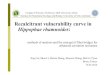Recalcitrant vulnerability curve in Hippophae rhamnoidesherve.cochard.free.fr/XYLEM/2014/Li.pdf · 2014. 5. 20. · Hippophae rhamnoides: methods of analysis and the concept of fiber