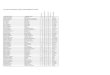 PLANTS OF THE EDGE OF APPALACHIA PRESERVE SYSTEM Plant List.pdf · SCIENTIFIC NAME COMMON NAME ve nking nking tatus Y Carex cephalophora Oval-headed Sedge G5 S5 Scarce Carex communis