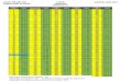 LIGUE GRAND EST LIGUE SAISON 2020-2021 TERRITOIRE … · 32 64.00 € 132 88.80 € 232 128.80 € 332 164.00 € 34 64.00 € 134 89.60 € 234 129.60 € 334 164.00 € 36 64.00