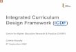 New Integrated Curriculum Design Framework (ICDF) · 2020. 9. 9. · Integrated Curriculum Design Framework(ICDF) ICDFramework. overview. 3 phases - 7 stages \爀䔀愀挀栀 猀琀愀最攀