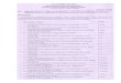 Document1 - Himachal Pradesh Madhav Sopanrao Kadam (Phy. Edn.), Sant Tukaram College of Arts & Science,