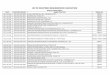 LIST OF REGISTERED NEIGHBORHOOD ASSOCIATION · feb 15 2017 ncr-hoa-n 14-0818 asosasyon ng mga benipisyaryo sa relokasyon ng san juan , antipolo rizal lot no. 10064 inc. / san juan,