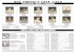 1939 R303B GOUDEY PREMIUMS - kityoung.comkityoung.com/Sale114_complete_pdf.pdfLuke Appling White Sox EX+ $39.95 Bill Dickey Yankees EX $49.95 Joe DiMaggio Yankees EX+ $385.00 Bob Feller
