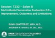 Session: T232 – Salon B2016forum.paeaonline.org/2015/wp-content/uploads/... · Pilot study using a 360 MCQ-formative, and 700 MCQ- summative exam revealed . correlative data with