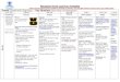 Reception Home Learning Timetable Theme: Growth and Living ... · Reception Home Learning Timetable *Please record evidence where possible of activities on Tapestry. Any recorded