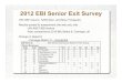 2012 EBI Senior Exit Survey · 2019. 10. 14. · 2012 EBI Senior Exit Survey Macintosh HD:Users:thatcher:Documents:ABET files:EBI Survey info, results ƒ:ABETselect6grid12.xls US
