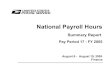 National Payroll Hours · Finance National Payroll Hours August 6 - Pay Period 17 - FY 2005 Summary Report August 19, 2005