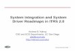 System Integration and System Driver Roadmaps in ITRS 2...Kahng ConFab-2015, 150521 1 System Integration and System Driver Roadmaps in ITRS 2.0 Andrew B. Kahng CSE and ECE Departments,