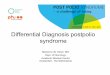 Differential Diagnosis postpolio syndrome presentations/pdf... · 2011. 9. 20. · Guillain-Barré syndrome at age 4 years (?) Ex/ Generalized mild muscle weakness both legs R R R