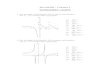 201-103-RE - Calculus 1 WORKSHEET: LIMITS€¦ · 201-103-RE - Calculus 1 WORKSHEET: CONTINUITY 1. For each graph, determine where the function is discontinuous. Justify for each