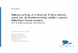 Measuring a Liberal Education and its Relationship with Labor … · 2020. 9. 29. · MEASURING A LIBERAL EDUCATION AND ITS RELATIONSHIP WITH LABOR MARKET OUTCOMES 1 . Ithaka S+R