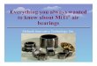 Everything you always wanted to know about MiTi air bearings€¦ · ‚What is the difference between a hydrostatic air bearing and a hydrodynamic air bearing? ‚Answer - A hydrostatic