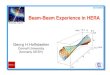 Beam-Beam Experience in HERAhoff/talks/04_03_15EIC_BB.pdf · Georg.Hoffstaetter@DESY.de 03/15/2004 ’LSROH PRGHV RI *DXVVLDQ EXQFKHV • Beam beam tune shift for one particle in