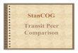 StanCOG Transit Peer Comparison€¦ · King Ci ty 1,828 64.50% -0.42 King Ci ty 21,274 67.32% -0.37 Cloverdale 1,666 58.79% -0.49 W aterford 19,925 63.05% -0.42 Waterford 1,637 57.76%