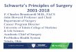Schwartz's Principles of Surgery copy - University of Toledo · Schwartz’s Principles of Surgery 1. Send out invitaons and a sample chapter 2. Set deadlines and monitor progress