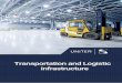 Transportation and Logistic infrastructure and... · 2019. 3. 1. · transport and logistics centers (by 2,6 times to BYR 4,9 tn) ... operational length of railway lines — 5491