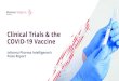 Clinical Trials & the COVID-19 Vaccine Pulse Report - Pharma .../media/informa...informa | Pharma Intelligence Setting the Stage for American Trust in the COVID-19 Clinical Trial Process