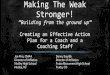 Making The Weak Stronger!jpiro@nutleyschools.org 973 661 8849 201 956 7412 (cell) Denny Squibb Director of Athletics Fruita Monument High School Fruita, CO denny.squibb@d51schools.org