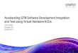 Accelerating GTM Software Development Integration and Test … · 2020. 9. 10. · PC Target (.exe) HIL Limitations: Access due to limited number of HIL systems (cost and access)