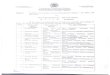 New Doc 2017-06-29 (6) - Department of Education, Govt of J&K of 2017.pdfSingh ZEO Kalakote, Rajouri vice Subash Chander ZEO Harni Mendhar vice Raj Kumari Sr HM HS Ka ZEO Kot Bhalwal