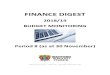 FINANCE DIGEST - modern.gov...Place Shaping & Performance (5,058) (5,648) (590) Corporate Strategy & Communications 946 992 46 Human Resources 629 609 (20) Strategic Finance 2,814