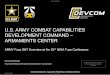 U.S. ARMY COMBAT CAPABILITIES DEVELOPMENT ......CCDC-AC S&T Projects & Demonstrations Fuze & Power Tech Enablers: Tracking Proximity Sensors, Advanced Initiation, Wireless Setting,