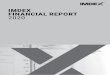 IMDEX FINANCIAL REPORT 2020 · • Non-Executive Director of Perseus Mining Ltd (2017 – current), Pilbara Minerals Ltd (2018 – current), Beach Energy Limited (2019 – current),