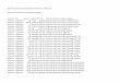 List of Procurement Card Transactions for 31-Mar-2014 ... 2014_0.pdf · Scarborough Borough Council11/02/2014 235.27 B.E.S. Ltd Environmental ProtectionEquipment GeneralEnvironmental