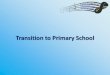 WELCOME TO FUCHUN PRIMARY SCHOOL Parents/Notification f… · Transition to Primary School. Programme •Introduction •Transition Talk / Cultivating the habits of reading •Meeting
