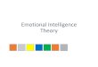 Emotional Intelligence Theory€¦ · emotional intelligence in itself is not enough. Both Goleman (1998) and Mayer, Salovey and Caruso (1998b) have argued that emotional intelligence