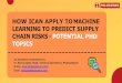 How I Can Apply To Machine Learning To Predict Supply Chain Risks - Potential PhD Topics - Phdassistance