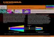Spectral Resolution - Horiba...lengths of Raman spectrometers can vary from about 200 mm to 800 mm and even higher. It is important to note, however, that a higher spectral resolution