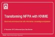 Transforming NFPA with KNIME...HADOOP Eco-System/Storage Knowledge Management / Analytics Documented and replicable Easy to modify Minutes Interactive and intuitive design Opens new