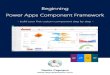 Beginning Power Apps Component Framework Typescript .Net Framework 4.6.2 Visual Studio Code Power Apps