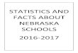 STATISTICS AND FACTS ABOUT NEBRASKA SCHOOLS ......2016-2017 Statistics and Facts about Nebraska Schools Fall Membership in Approved/Accredited School Districts/Systems by Grade and