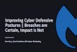 Improving Cyber Defensive Postures | Breaches are Certain ...Breaking the Attack Chain Profiling Delivery Exploitation Payload Execution Malicious Behavior •Ransomware mitigation