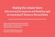 Making the Unseen Seen - East Carolina University...Making the Unseen Seen: Discovering Discrepancies and Shedding Light on Automated E-Resource Reconciliation Xiaoyan Song, Electronic