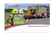 Operational Activity 2014 Activity 2014.pdf · T12P2 (RDS) 29 Wholetime personnel . 19 Retained personnel . Station 13 Tuxford . Clark’s Lane . Tuxford . Newark . Nottinghamshire