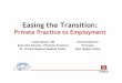 Easing the Transitionreach-newheights.com/.../04/ExecSummit2007-ver3.1.ppt1.pdf · 2014. 6. 24. · Easing the Transition: Private Practice to Employment Leslie Garson, MD Executive