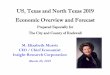 US, Texas and North Texas 2019 Economic ... - City of Rockwall...The City and County of Rockwall M. Elizabeth Morris CEO / Chief Economist Insight Research Corporation March 20, 2019
