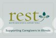 Supporting Caregivers in Illinois · 2019. 12. 9. · Logistics 3 Estimated 2.4 million family caregivers providing 1.59 million hours of care across Illinois Over 65 million US caregivers