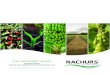 THE NACHURS GUIDE...Agricultural sustainability means addressing economic, environmental and social goals. 4R nutrient stewardship is an innovative approach to fertilizer best management