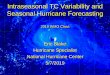 Intraseasonal TC Variability and Seasonal Hurricane Forecastingsevereweather.wmo.int/TCFW/RAIV_Workshop2019/18_Intra...East Pacific Zonal Wind Eq–10 N -t t Tropical cyclogenesis